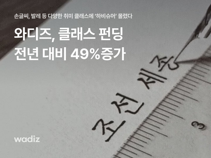 [서울=뉴시스]와디즈 클래스 펀딩, 전년 대비 49% 증가.(사진=와디즈 제공) 2025.03.10. photo@newsis.com *재판매 및 DB 금지