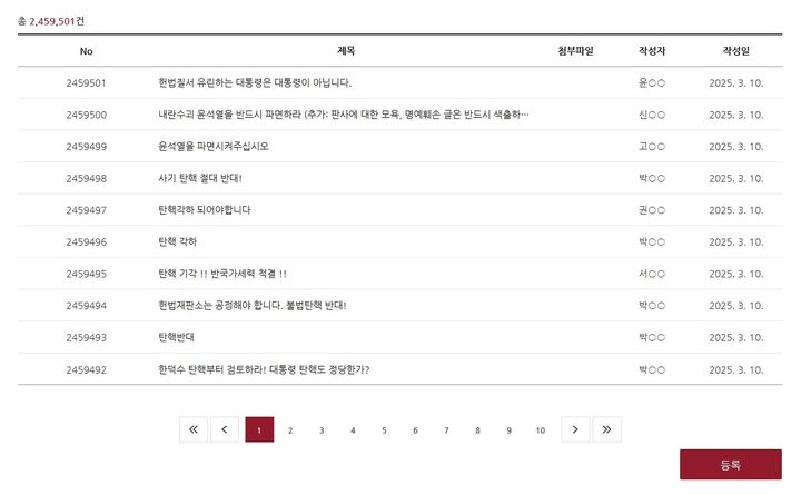 [서울=뉴시스] 이날 오전 10시 헌법재판소 자유게시판의 모습이다 (사진=헌법재판소 홈페이지 캡쳐) 2025.03.10. photo@newsis.com *재판매 및 DB 금지