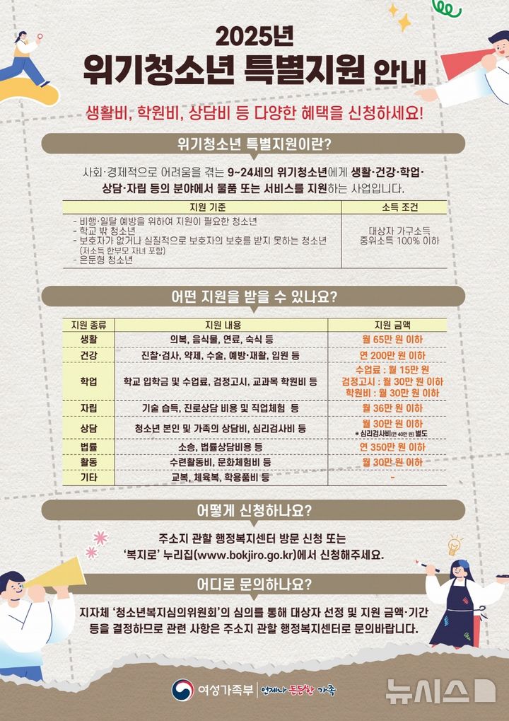 [시흥=뉴시스] 시흥시가 '위기 청소년'에 대해 특별지원을 한다. (포스터=시흥시 제공).2025.03.10.photo@newsis.com