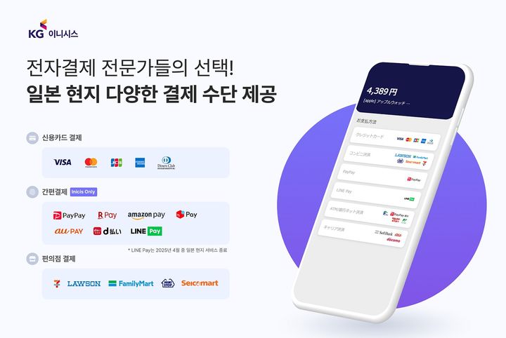 (사진=KG이니시스) *재판매 및 DB 금지