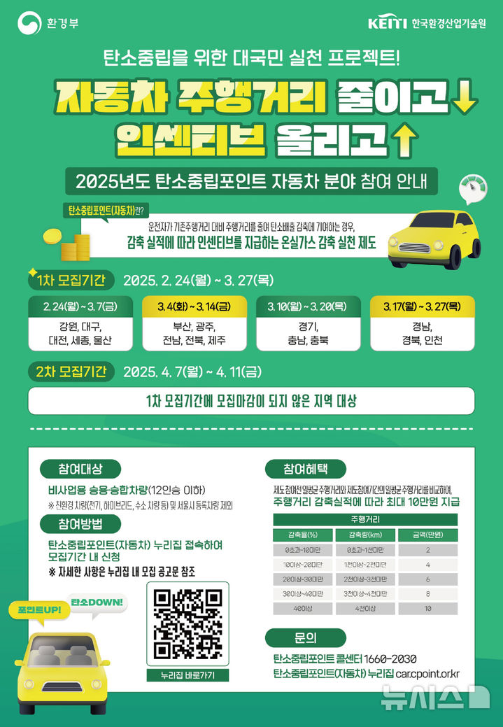 고양시 "자동차 탄소중립포인트 제도 참여하세요"