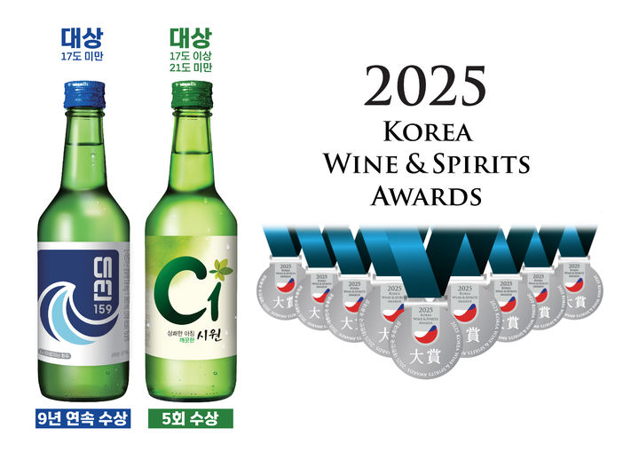 [부산=뉴시스] 2025 대한민국 주류대상에서 대상을 수상한 대선159·C1소주. (그림=대선주조 제공) 2025.03.10. photo@newsis.com *재판매 및 DB 금지