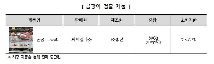 [서울=뉴시스] 11일 한국소비자원(소비자원)이 육포 18개 제품의 실태조사 결과, 육포 1개 제품에서 곰팡이가 나타났다. (자료=소비자원 제공) *재판매 및 DB 금지