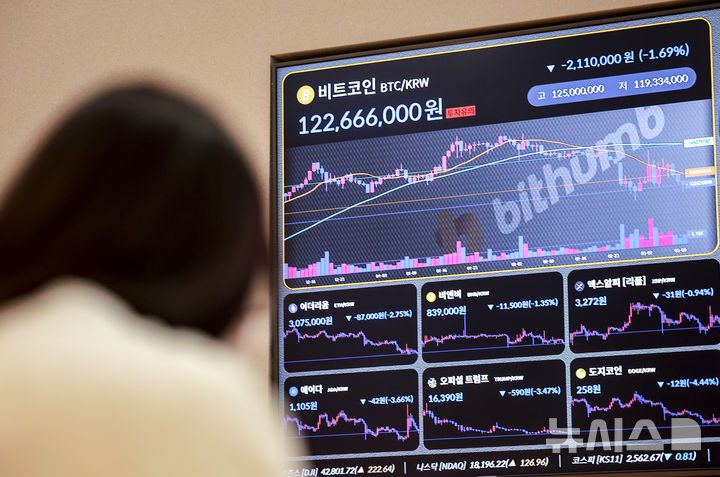 [서울=뉴시스] 정병혁 기자 = (기사와 무관한 사진) 지난 10일 서울 서초구 빗썸 투자자보호센터 설치된 전광판에 비트코인 시세가 나오고 있다. 2025.03.10. jhope@newsis.com