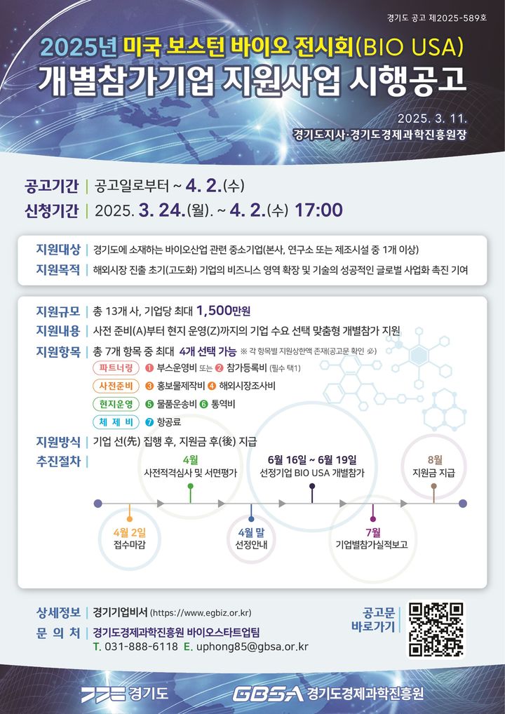 경기도, 'BIO USA' 참가 중기 모집…'최대 1500만원' 지원