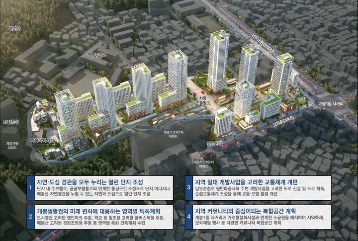 [서울=뉴시스] 구상도. 2025.03.11. (자료=서울시 제공) *재판매 및 DB 금지