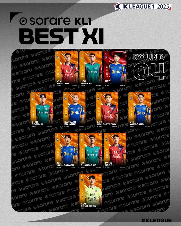 [서울=뉴시스] 하나은행 K리그1 2025 4라운드 베스트11. (사진=한국프로축구연맹 제공) *재판매 및 DB 금지