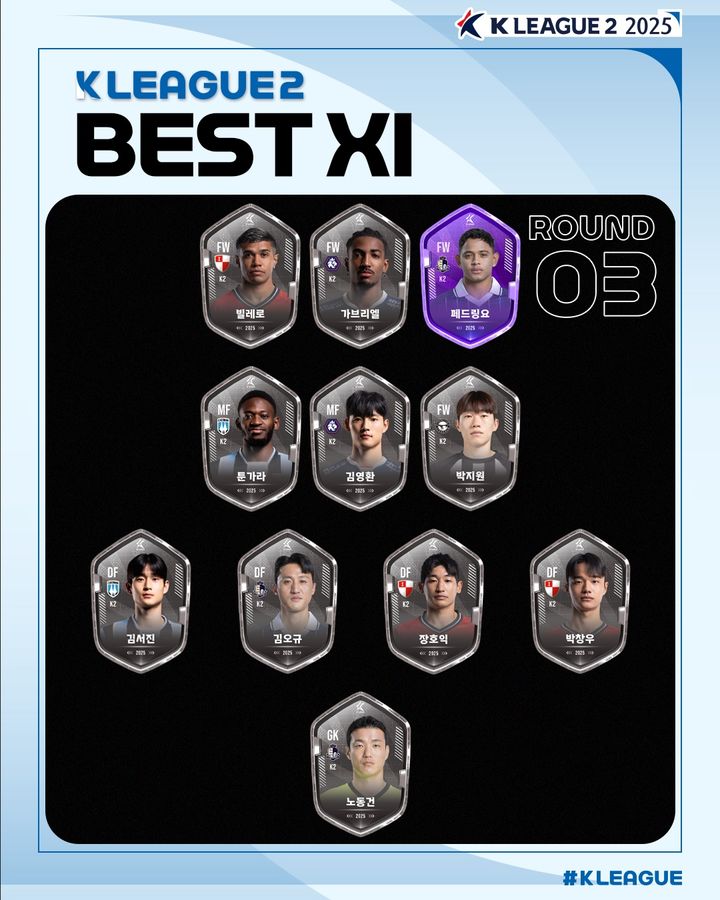 [서울=뉴시스] 하나은행 K리그2 2025 3라운드 베스트11. (사진=한국프로축구연맹 제공) *재판매 및 DB 금지