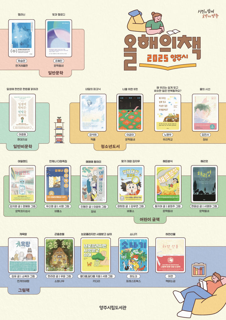 양주시, '올해의 책' 18권 선정…독서문화 확산 기대