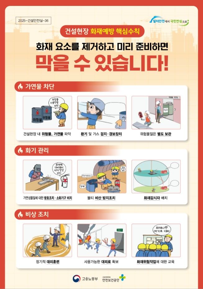 [서울=뉴시스] 건설현장 화재예방 핵심수칙. 2025.03.12. (자료=고용노동부 제공) *재판매 및 DB 금지