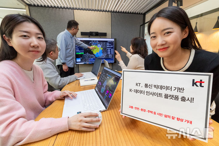 [서울=뉴시스]KT는 통신 빅데이터와 AI 분석 기술을 활용해 지역별 인구 흐름과 특성을 정밀하게 분석하고 추정하는 'K-데이터 인사이트 플랫폼'을 리뉴얼 오픈했다고 12일 밝혔다. 사진은 KT 모델이 K-데이터 인사이트 플랫폼을 소개하는 모습. (사진=KT 제공)