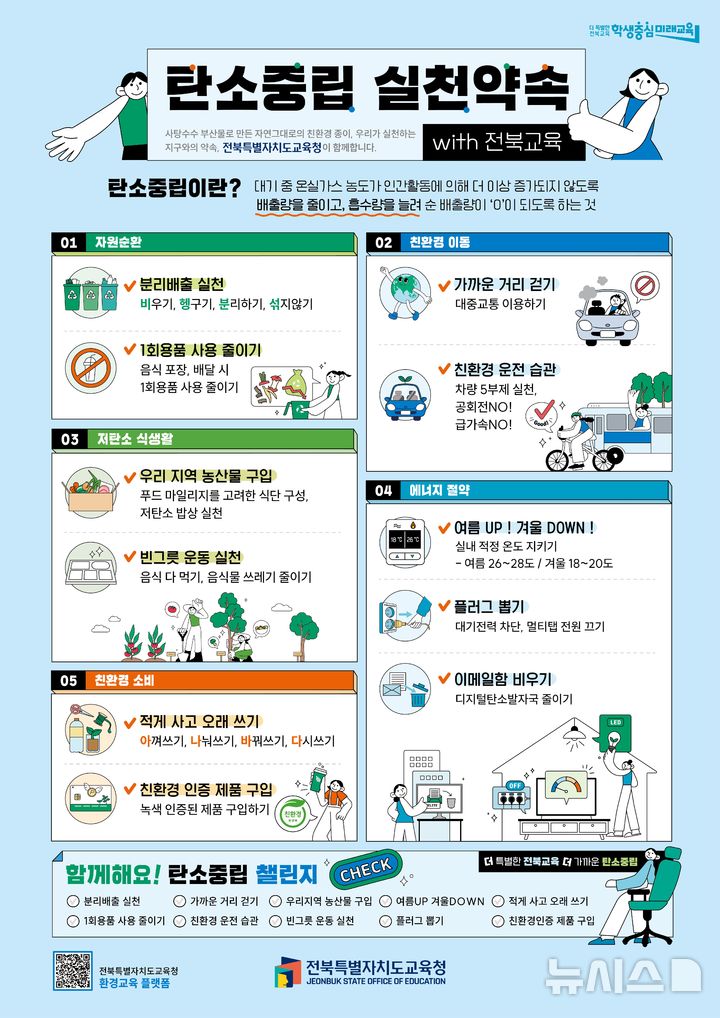 [전주=뉴시스] 전북교육청 탄소중립 포스터. (사진=전북교육청 제공) 2025.03.12. photo@newsis.com *재판매 및 DB 금지