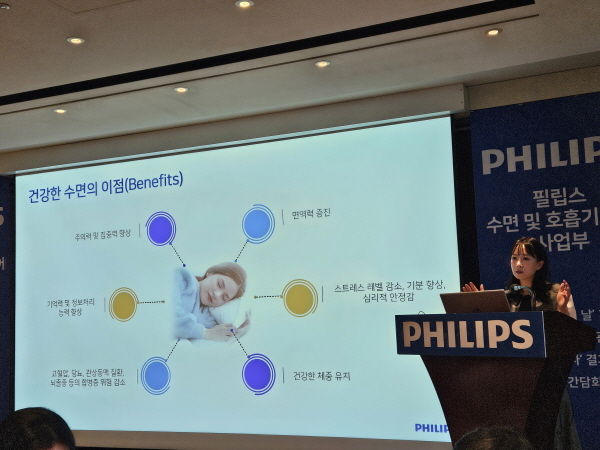 [서울=뉴시스] 송종호 기자=12일 국제성모병원 수면의학연구소장인 김혜윤 교수(신경과 전문의)는 서울 중구 웨스틴 조선호텔에서 ‘세계 수면의 날’을 맞아 필립스코리아가 개최한 간담회에 참석해 대국민 수면습관 및 수면무호흡증에 관한 인식 조사 결과를 발표했다. 20205.03.12. song@newsis.com *재판매 및 DB 금지