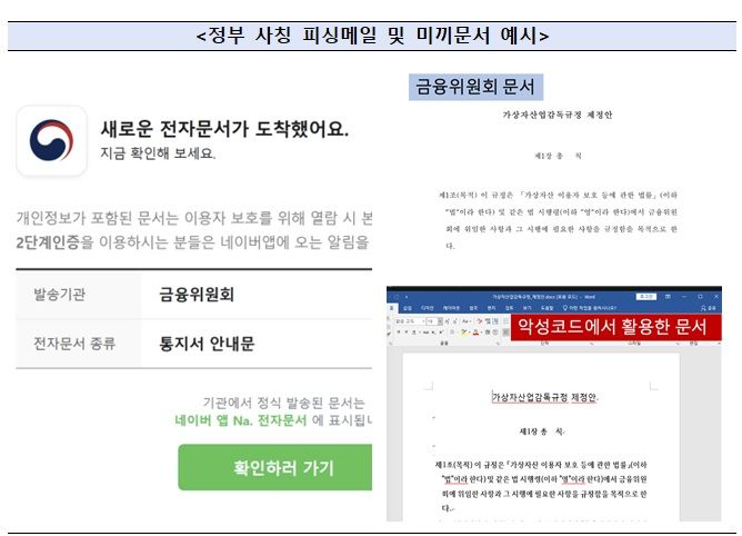 [서울=뉴시스]정부 사칭 피싱메일 및 미끼문서 예시. (사진=금융보안원 제공) 2025.03.13. photo@newsis.com  *재판매 및 DB 금지