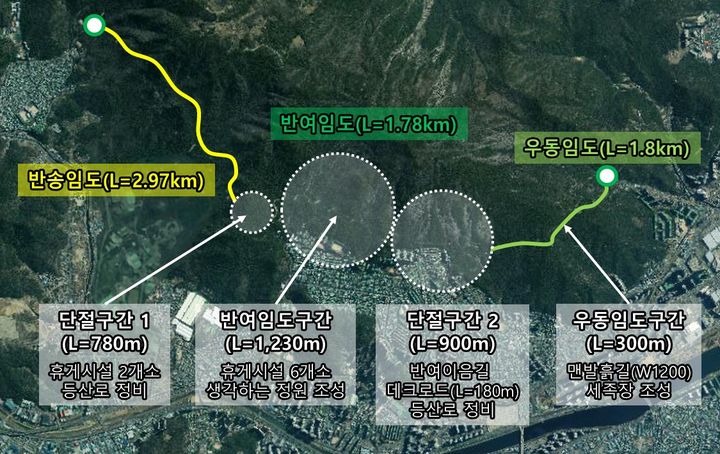 [부산=뉴시스] 장산누리길 지도 (그림=부산 해운대구 제공) 2025.03.13. photo@newsis.com *재판매 및 DB 금지
