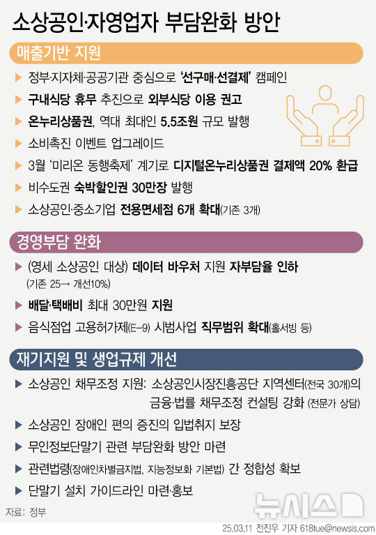 [서울=뉴시스] 