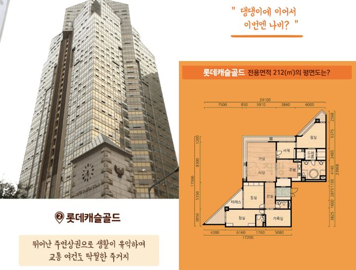 [서울=뉴시스] 서울 송파구 롯데캐슬골드와 평면도. (출처=직방) 2025.03.13. photo@newsis.com *재판매 및 DB 금지