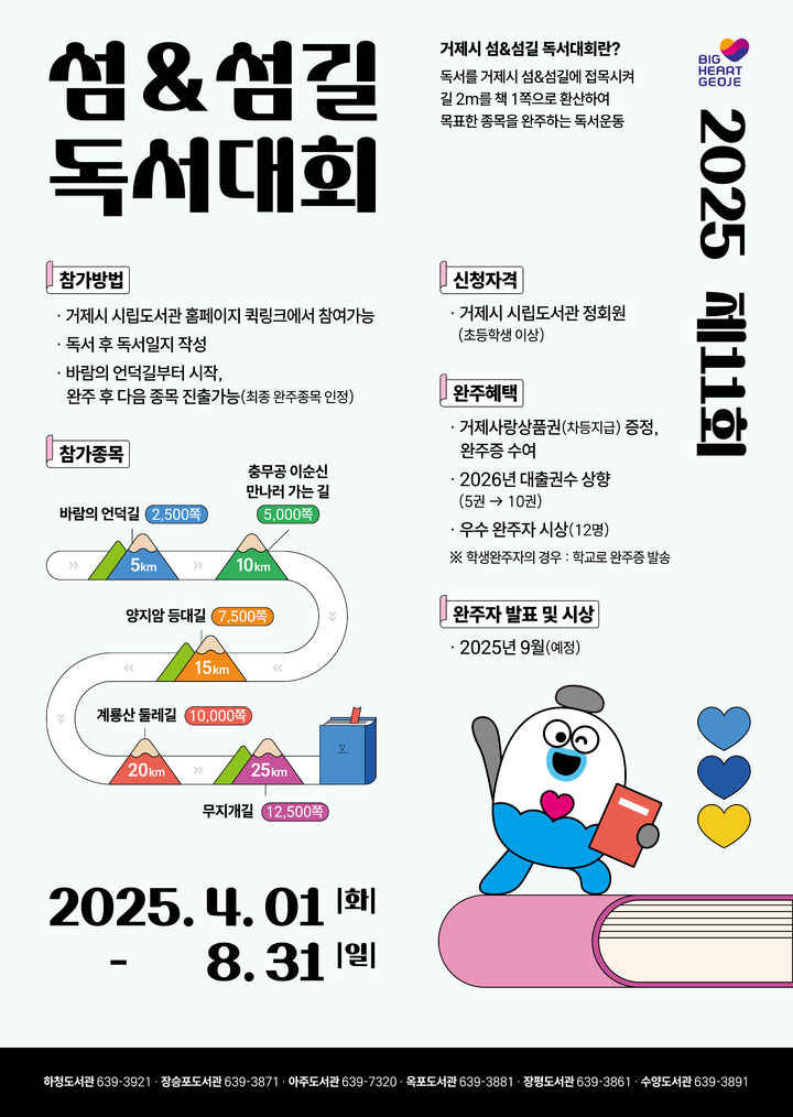 [거제=뉴시스] 신정철 기자= 거제시 시립도서관(하청·장승포·아주·옥포·장평·수양)은 거제시민의 독서 생활화와 책 읽는 문화를 조성하고자 오는 4월 1일부터 8월 31일까지 5개월간 ‘제11회 거제시 섬&섬길 독서대회’를 개최한다고 13일 밝혔다.사진은 행사 포스터.(사진=거제시 제공).2025.03.13. photo@newsis.com *재판매 및 DB 금지