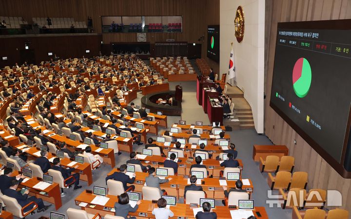 [서울=뉴시스] 조성우 기자 = 우원식 국회의장이 13일 오후 서울 여의도 국회에서 열린 제423회 국회(임시회) 제1차 본회의에서 류희림 방송통신심의위원회 위원장 사퇴 촉구 결의안 가결을 선포하며 의사봉을 두드리고 있다. 2025.03.13. xconfind@newsis.com