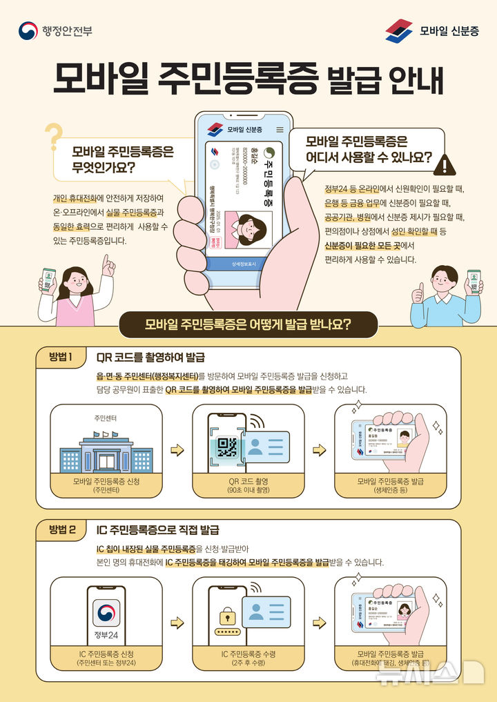 [광주=뉴시스] 광주 행정복지센터 모바일 주민등록증 발급. (사진=광주시 제공) 2025.03.13. photo@newsis.com *재판매 및 DB 금지