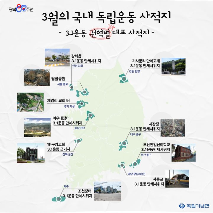 [천안=뉴시스] 독립기념관이 선정한 이달의 국내 독립운동사적지. (사진=독립기념관 제공) 2025.3.14 photo@newsis.com *재판매 및 DB 금지