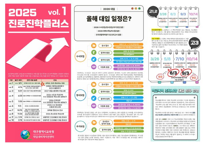 [대구=뉴시스] 대구교육청, 월간 진로진학 정보지 '진로진학플러스' 발간·배포 (사진=대구교육청 제공) photo@newsis.com *재판매 및 DB 금지