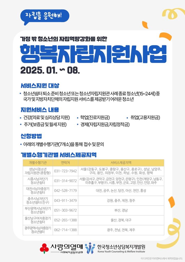 [서울=뉴시스] 한국청소년상담복지개발원의 행복자립지원 서비스. 2025.03.14. (자료=한국청소년상담복지개발원 제공) *재판매 및 DB 금지