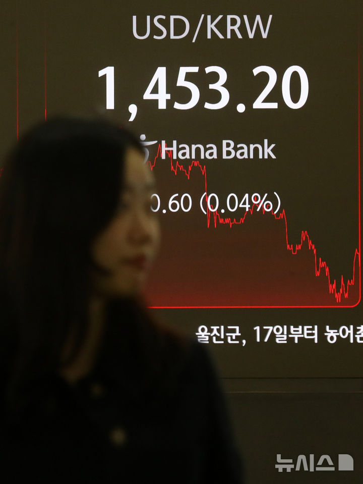 [서울=뉴시스] 김혜진 기자 = 코스피가 전 거래일(2573.64)보다 7.29포인트(0.28%) 내린 2566.36에 장을 마감한 14일 오후 서울 중구 하나은행 딜링룸 전광판에 지수가 표시 되고 있다. 2025.03.16. jini@newsis.com