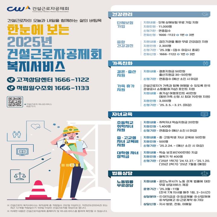 (사진 = 건설근로자공제회 제공) *재판매 및 DB 금지