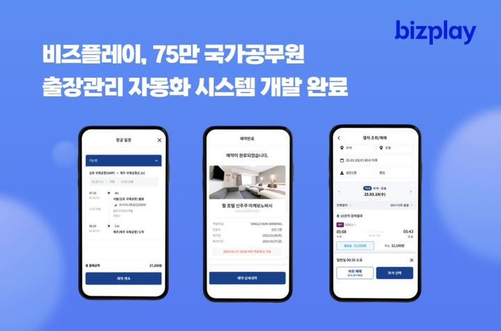 비즈플레이, 국가공무원 출장관리 자동화 시스템 개발 완료
