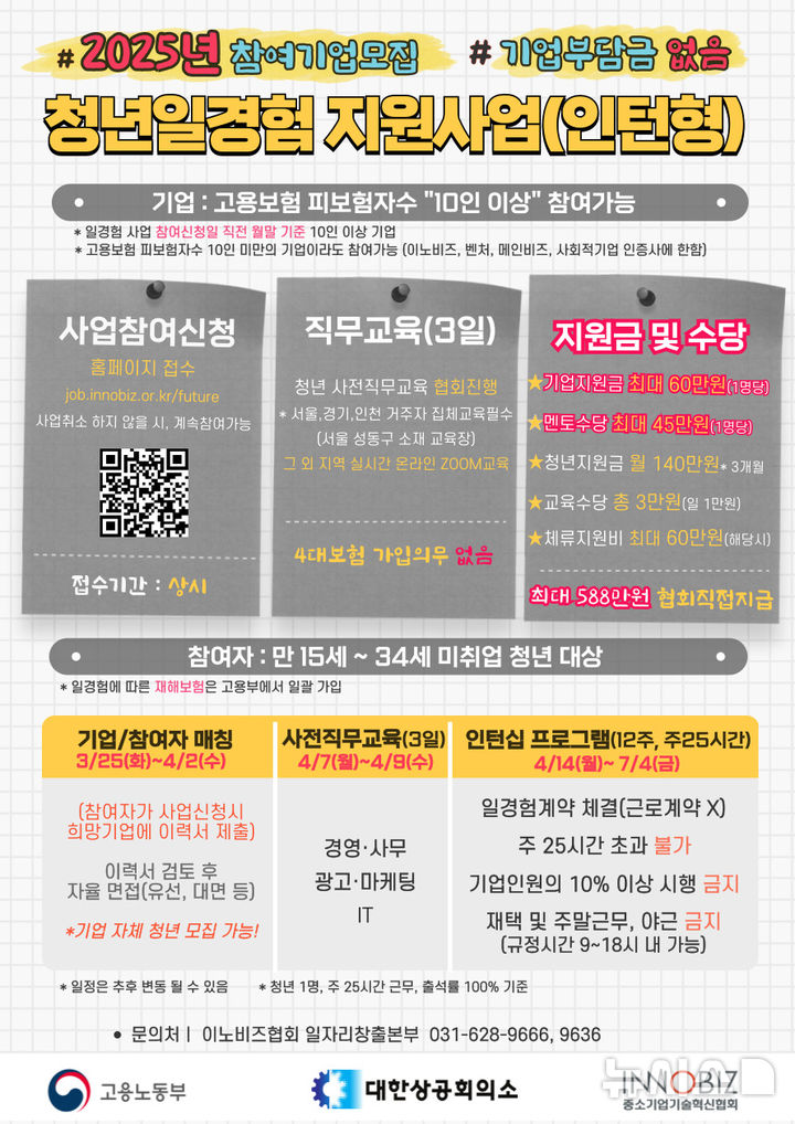 [서울=뉴시스] 미래내일일경험 참여기업 홍보 포스터. (사진= 이노비즈협회 제공)