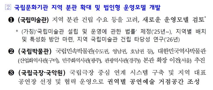 [구미=뉴시스] 문화한국 2035 발췌 (사진=구미시 제공) 2025.03.17 photo@newsis.com *재판매 및 DB 금지