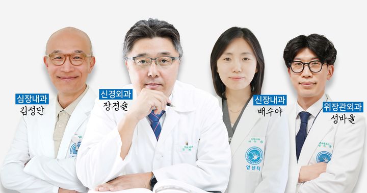[부산=뉴시스] 동남권원자력의학원 신규 영입 의료진 (사진=동남권원자력의학원 제공) 2025.03.17. photo@newsis.com *재판매 및 DB 금지
