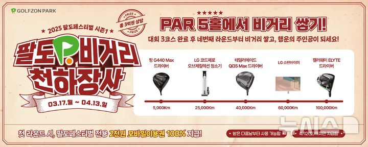 [서울=뉴시스] 골프존, 2025 팔도페스티벌 시즌1 '팔도 비거리 천하장사' 포스터. (사진= 골프존 제공)