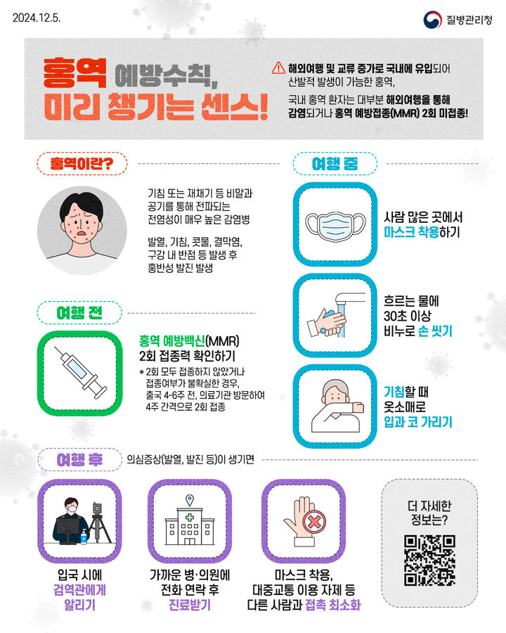 [광주=뉴시스] 해외여행 전 홍역 예방수칙 안내문. (사진=뉴시스 DB). photo@newsis.com *재판매 및 DB 금지