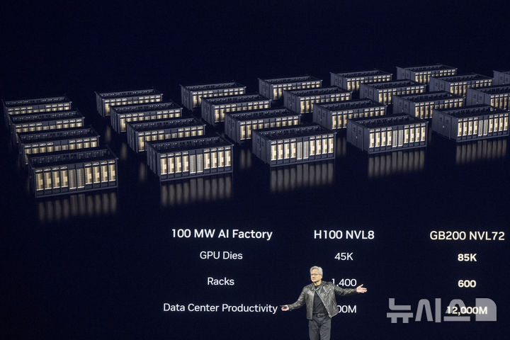 [새너제이=AP/뉴시스] ﻿﻿중국 당국이 정부 자금이 일부라도 투입된 신규 데이터센터에 외국산 인공지능(AI) 칩 사용을 금지하고, 국산 칩으로만 교체하라는 지침을 내렸다는 주장이 제기됐다. 사진은 젠슨 황 엔비디아 최고경영자(CEO)가 지난 3월 18일(현지 시간) 미 캘리포니아주 새너제이 SAP 센터에서 열린 연례 개발자 회의 GTC 2025에서 연설하는 모습. 2025.11.06