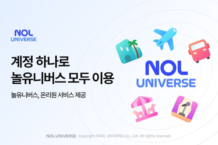 [서울=뉴시스] 놀유니버스가 자사 운영 플랫폼인 야놀자 플랫폼, 인터파크, 트리플 회원·포인트를 결합한다고 19일 밝혔다. (사진=놀유니버스 제공) *재판매 및 DB 금지