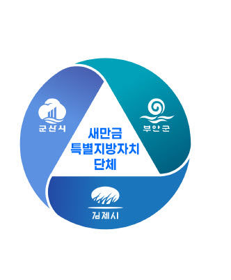 새만금특별자치단체 예정 로고 *재판매 및 DB 금지