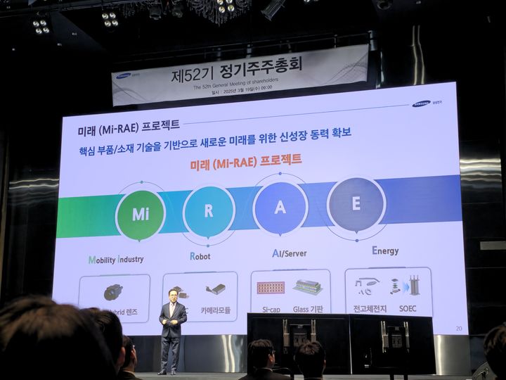 장덕현 삼성전기 대표이사는 19일 이날 오전 9시 서울 양재동 엘타워에서 열린 제52기 정기 주주총회를 통해 "인공지능(AI)와 서버, 전장 등 고부가 제품 라인업 강화하고 고객 다변화을 추진한다고 밝혔다. photo@newsis.com *재판매 및 DB 금지 *재판매 및 DB 금지