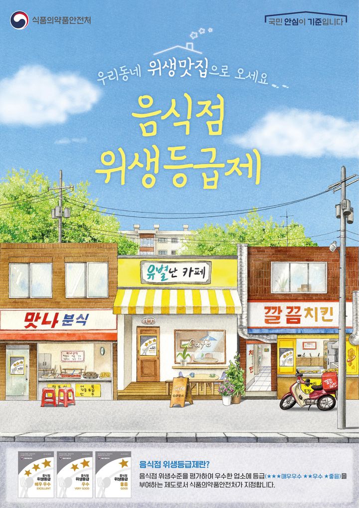 [대구=뉴시스] 대구 동구 음식점 위생등급제 맞춤형 컨설팅 업소 모집 포스터. (사진=대구 동구 제공) 2025.03.19. photo@newsis.com *재판매 및 DB 금지