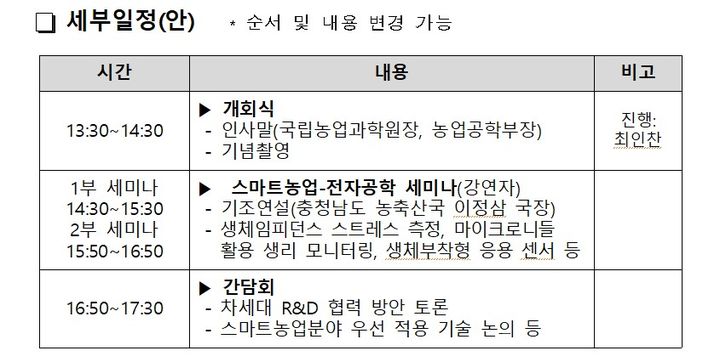 [세종=뉴시스] 농촌진흥청은 오는 20일 전북 전주시 농진청 농업공학부 대강당에서 '스마트농업-전자공학 융합 학술대회'가 열린다고 19일 밝혔다. (자료=농진청 제공) 2025.03.19. photo@newsis.com *재판매 및 DB 금지