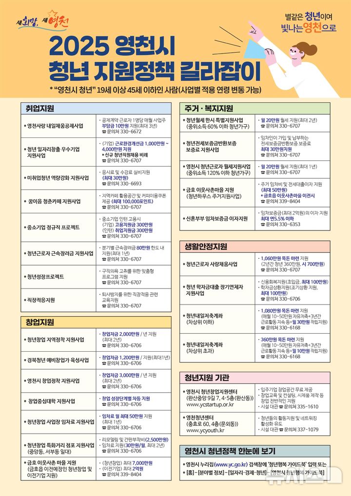 영천시 청년 지원책 포스터