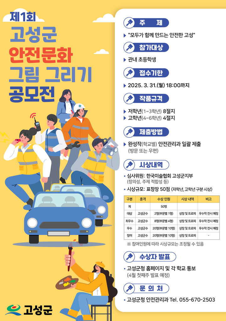 [고성(경남)=뉴시스] 신정철 기자= 경남 고성군이 지역 내 초등학생을 대상으로 ‘제1회 고성군 안전문화 그림 그리기 공모전’을 개최한다고 20일 밝혔다.사진은 공모전 포스터.(사진=고성군 제공).2025.03.20. photo@newsis.com *재판매 및 DB 금지