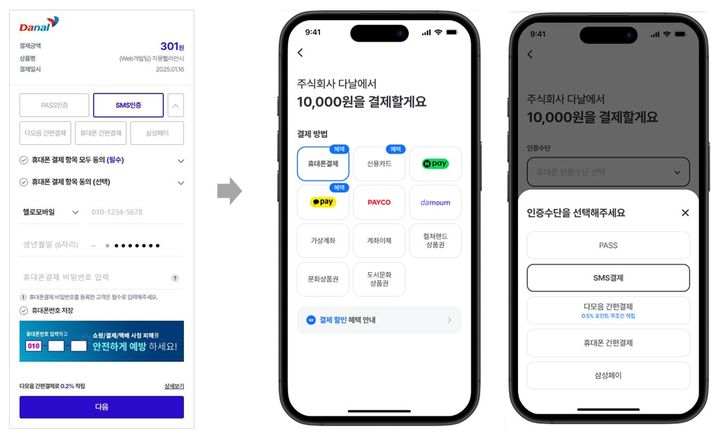 (사진=다날) *재판매 및 DB 금지