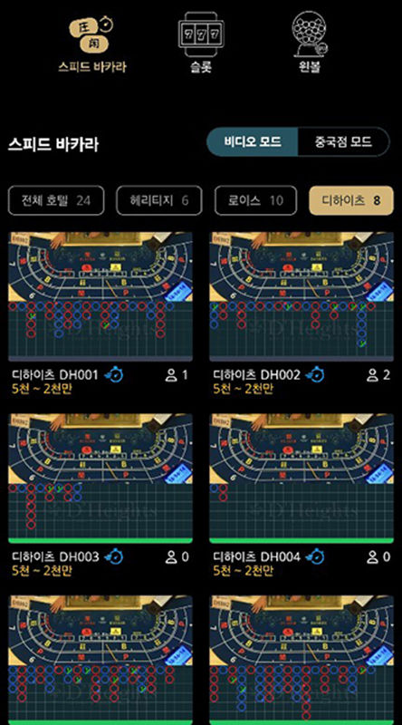 필리핀에 서버를 두고 운영하고 있는 불법 온라인도박 사이트.(사진=독자 제공) *재판매 및 DB 금지