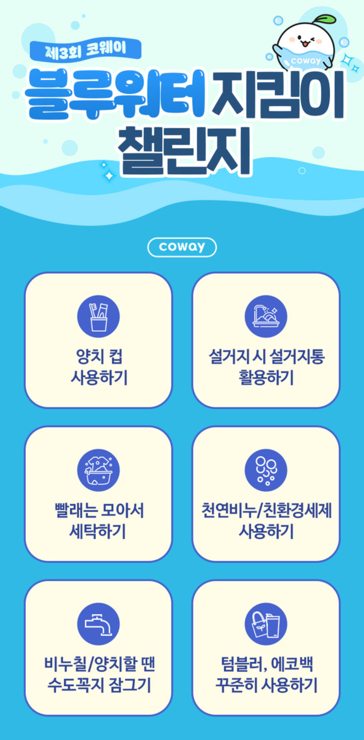 [서울=뉴시스]코웨이 블루워터 지킴이 챌린지.(사진=코웨이 제공) 2025.03.21. photo@newsis.com *재판매 및 DB 금지