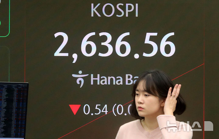[서울=뉴시스] 김혜진 기자 = 코스피가 전 거래일(2637.10)보다 3.20포인트(0.12%) 내린 2633.90에 개장한 21일 오전 서울 중구 하나은행 딜링룸 전광판에 지수가 표시되고 있다. 코스닥 지수는 전 거래일(725.15)보다 0.21포인트(0.03%) 하락한 724.94에 거래를 시작했다. 원·달러 환율은 전 거래일 주간거래 종가(1458.9원)보다 7.6원 오른 1466.5원에 출발했다. 2025.03.21. jini@newsis.com