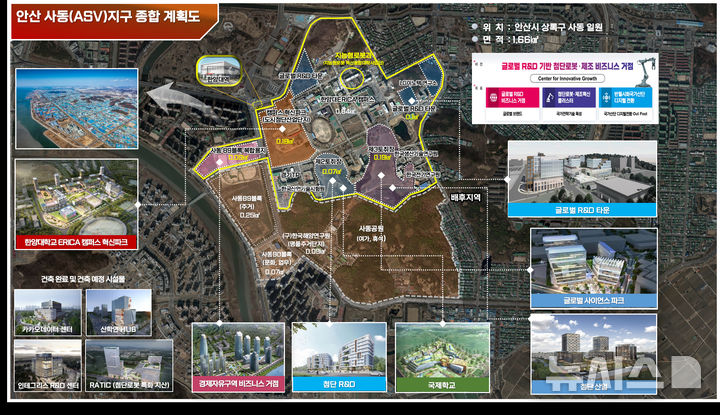 [안산=뉴시스]안산시 ASV 경제자유구역 종합계획도.(사진=안산시 제공)2025.03.23.photo@newsis.com