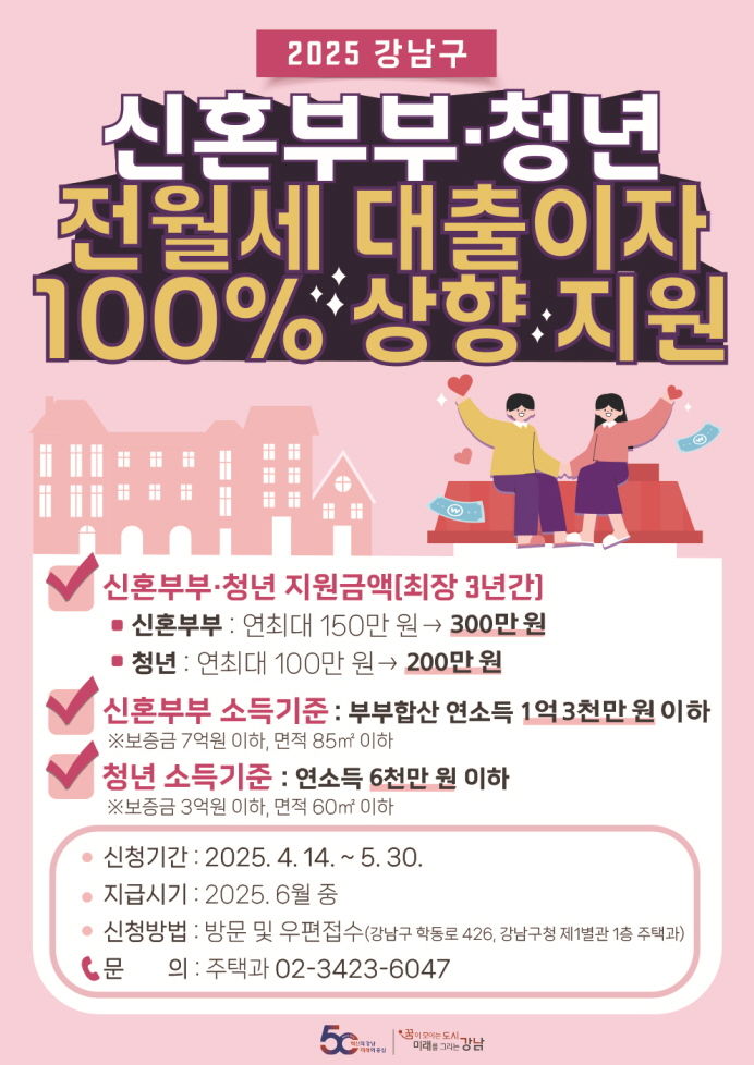 [서울=뉴시스] 2025 강남구 신혼부부·청년 전월세 대출이자 지원사업 홍보 포스터. 2025.03.24. (자료=강남구 제공) *재판매 및 DB 금지