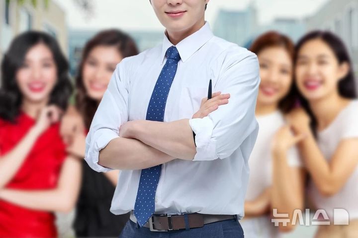 중국 명문대 교수의 데이트 프로필이 소셜 미디어에서 까다롭다며 화제가 되자 경찰 수사로까지 이어졌다. (사진=SCMP/셔터스톡) 